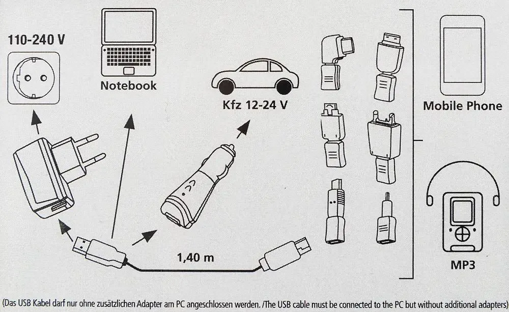 Зарядне Намма 17884